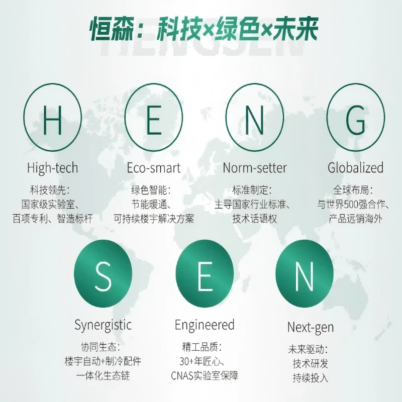Hengsen Balancing Valve: Injecting Precise And Stable Regulating Wisdom Into Hvac Systems