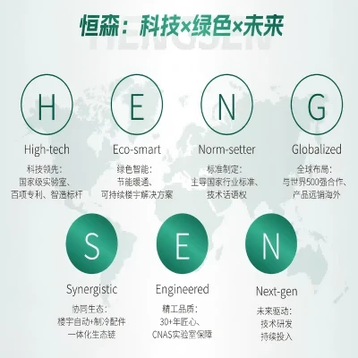 news-1-1 Hengsen Balancing Valve: Injecting Precise And Stable Regulating Wisdom Into Hvac Systems