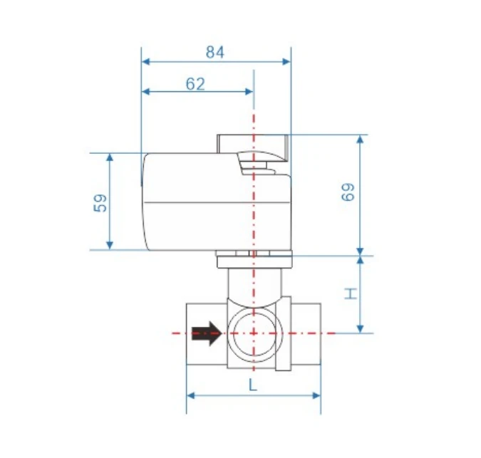 electric globe valve