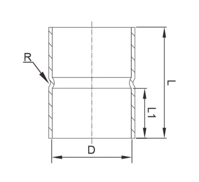 Direct coupling Direct coupling