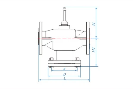 Industrial Globe Valve